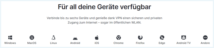Screenshot mit Symbolen für unterstützte Endgeräten bei NordVPN