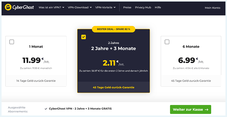 CyberGhost Testversion kostenlos kündigen