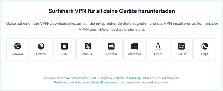 Mit Surfshark kompatible Betriebssysteme und Browser aufgelistet