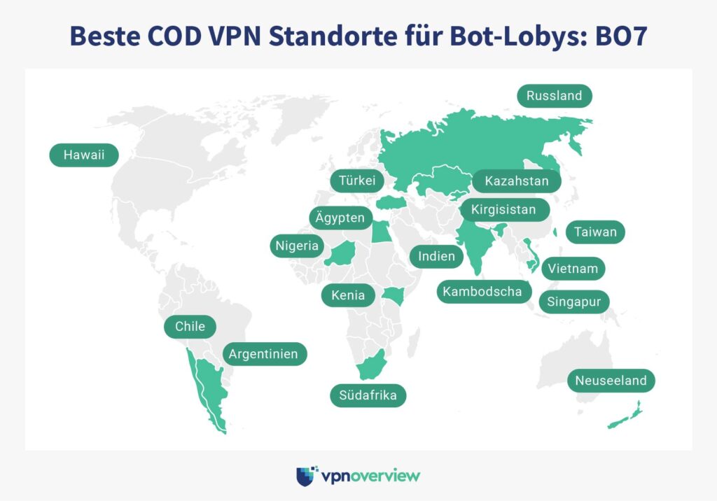 Beste COD-VPN-Standorte für Bot-Lobbys in BO7