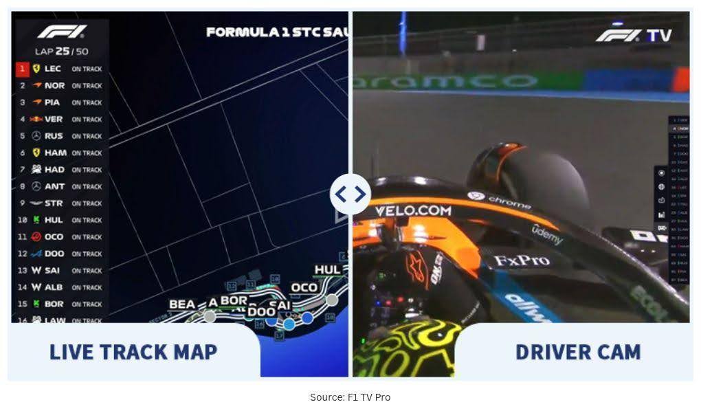 Bild von: F1 TV Pro