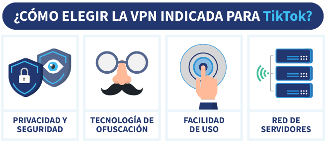 infografía como elegir la VPN para Tik Tok sin censura