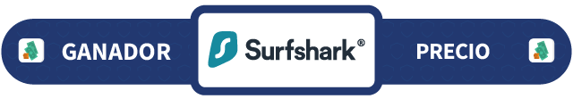 Banner en precio ganador Surfshark