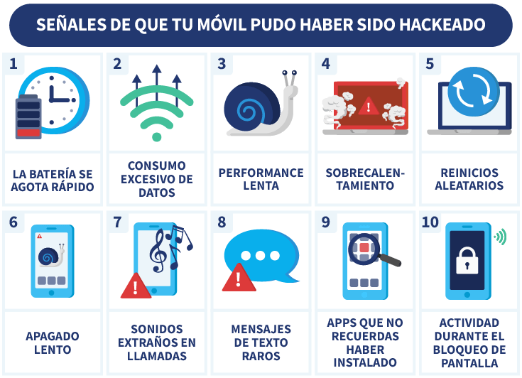 infografia 10 señales de que tu móvil pudo haber sido hackeado