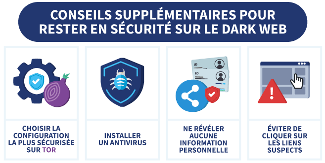 Conseils de sécurité pour se rendre sur le dark web