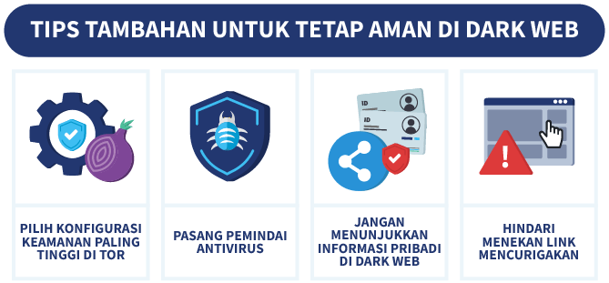 Empat tips untuk aman saat akses dark web