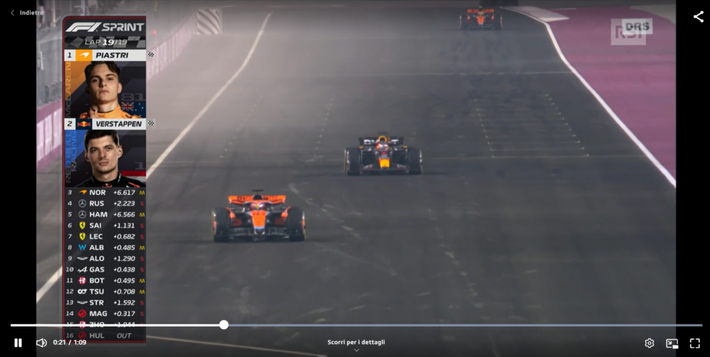 Stream F1 with VPN