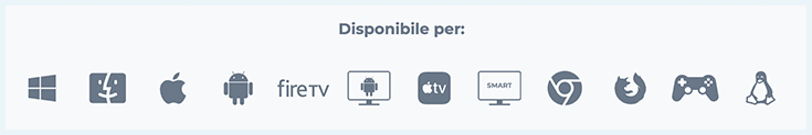 Screenshot di CyberGhost, piattaforme supportate