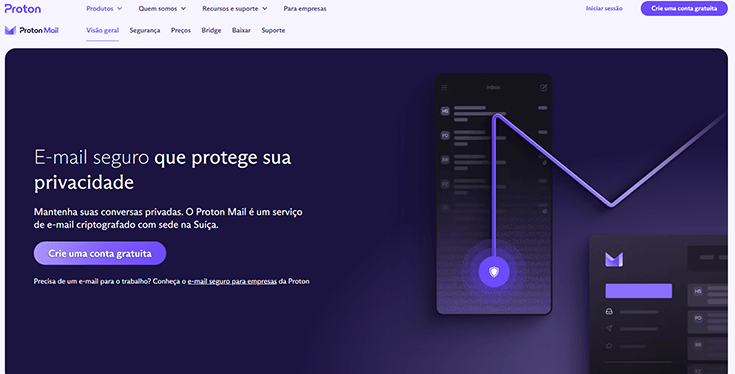 ProtonMail, alternativa ao Gmail