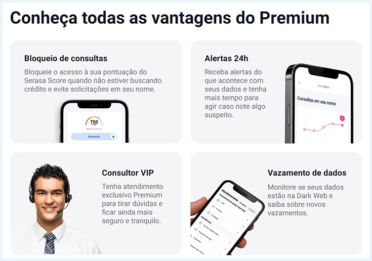 Serasa Premium, alternativa ao relatório da dark web google one