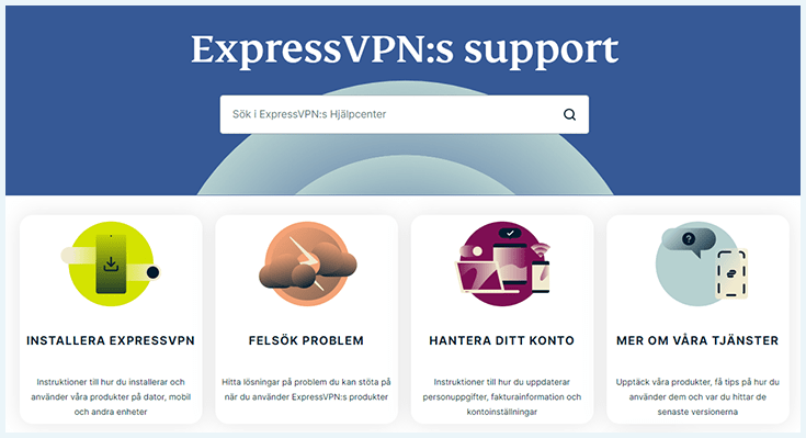 Skärmbild av ExpressVPN, supportsida