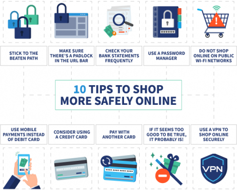 Purchasing Safety Tips 10 Tips for a Safer Online Shopping Experience in 2022