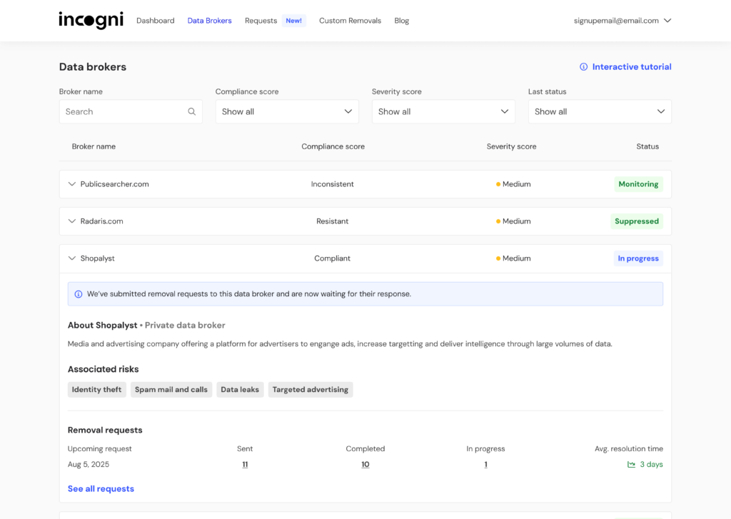 Incogni's Data Brokers Incogni's Data Brokers view