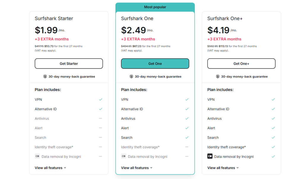 Best Surfshark antivirus deal