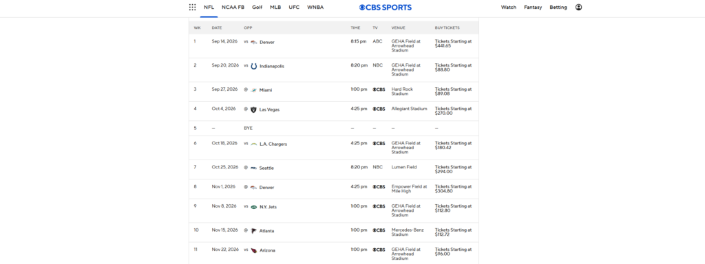 CBS Sports NFL
