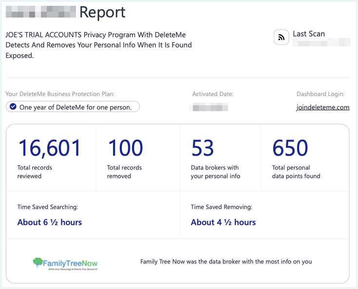 An image of our DeleteMe report obtained during testing
