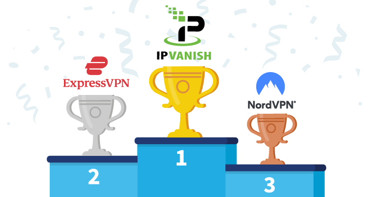 Top 3 Podium with VPNs showing IPVanish as number 1, ExpressVPN as number 2 and NordVPN as number 3