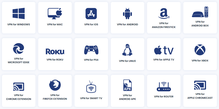 A screenshot of the devices FastestVPN is compatible with, as listed on their website