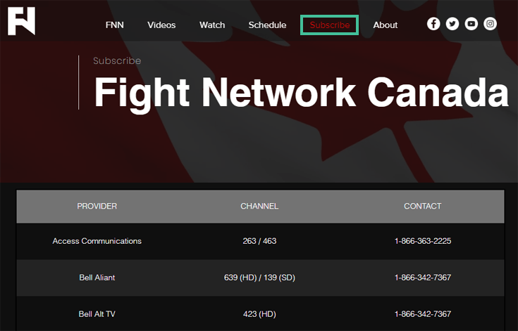 A picture depicting the options for signing up to Fight Network from Canada