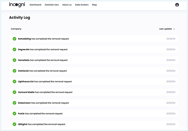 A screenshot of Incogni's activity log