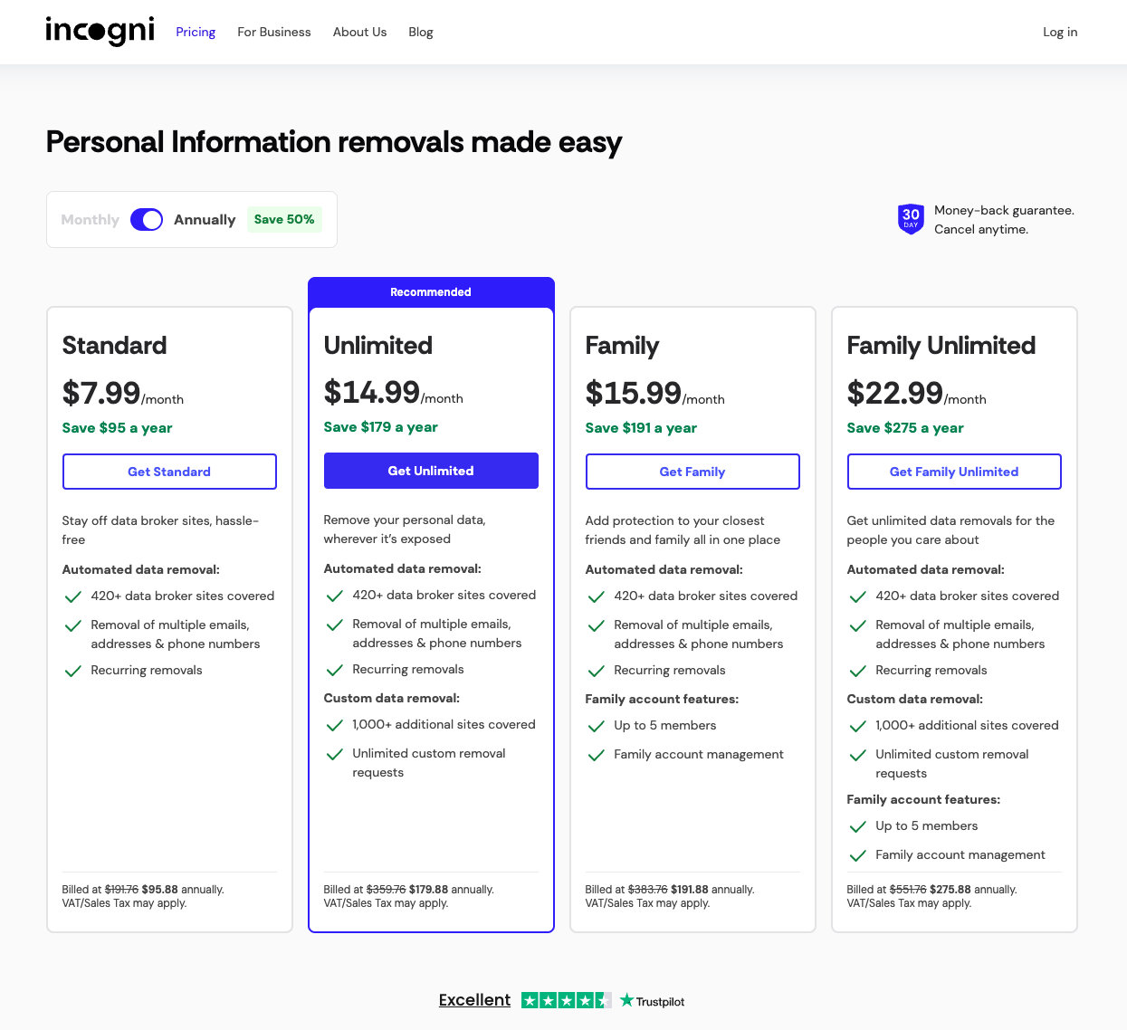 Incogni current pricing