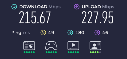 Norton VPN speed test result