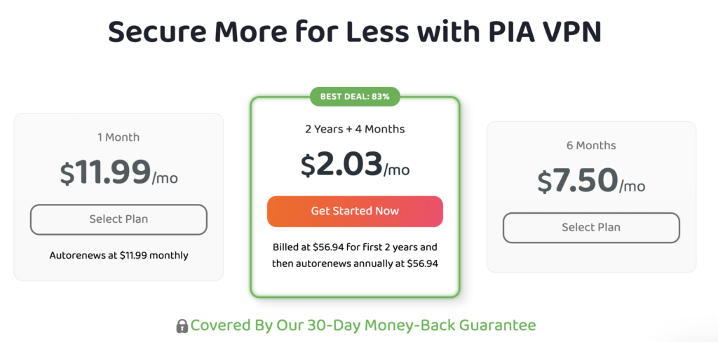 PIA Cyber Monday deals