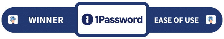 A banner, showing 1Password as the winner for ease of use