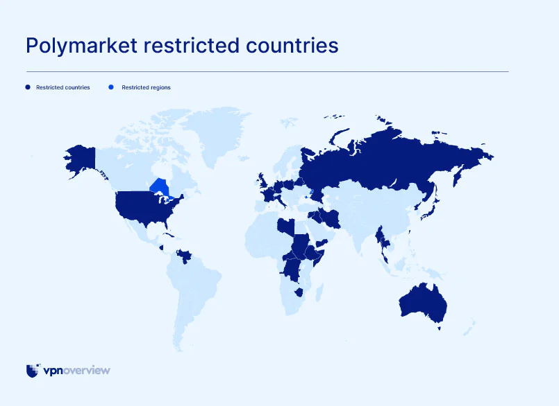 Polymarket restricted countries