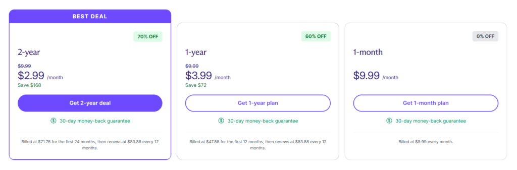 Proton VPN pricing