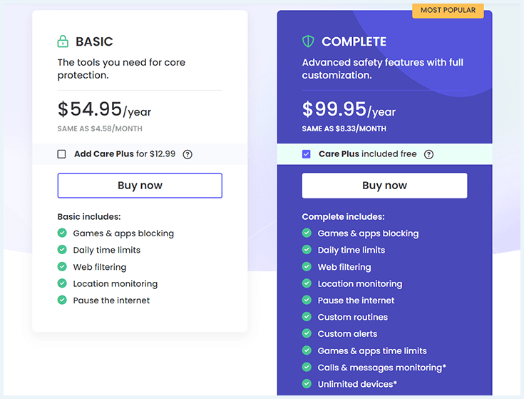 An overview of Qustodio's plans, side by side.