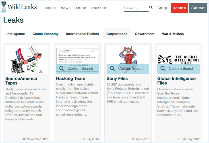 Corporations Leaks page on the website WikiLeaks
