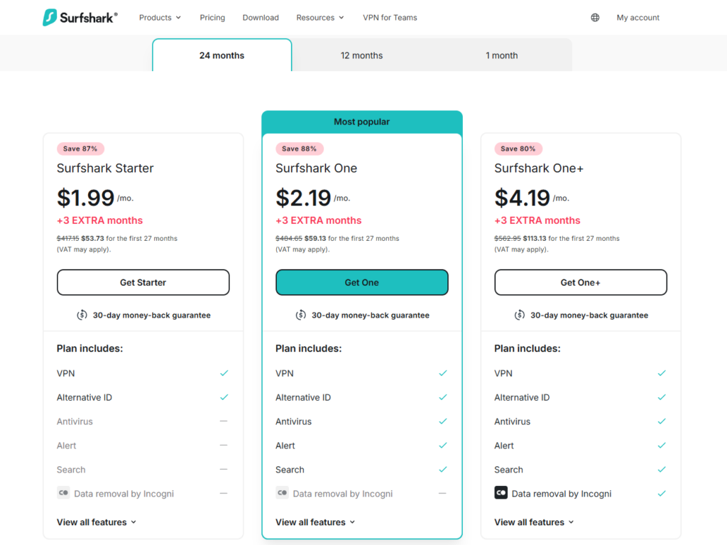 Surfshark plans page