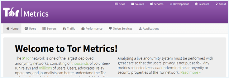 Dark web monitoring services