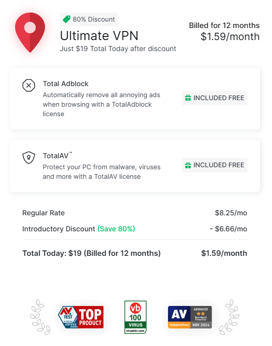 TotalVPN pricing