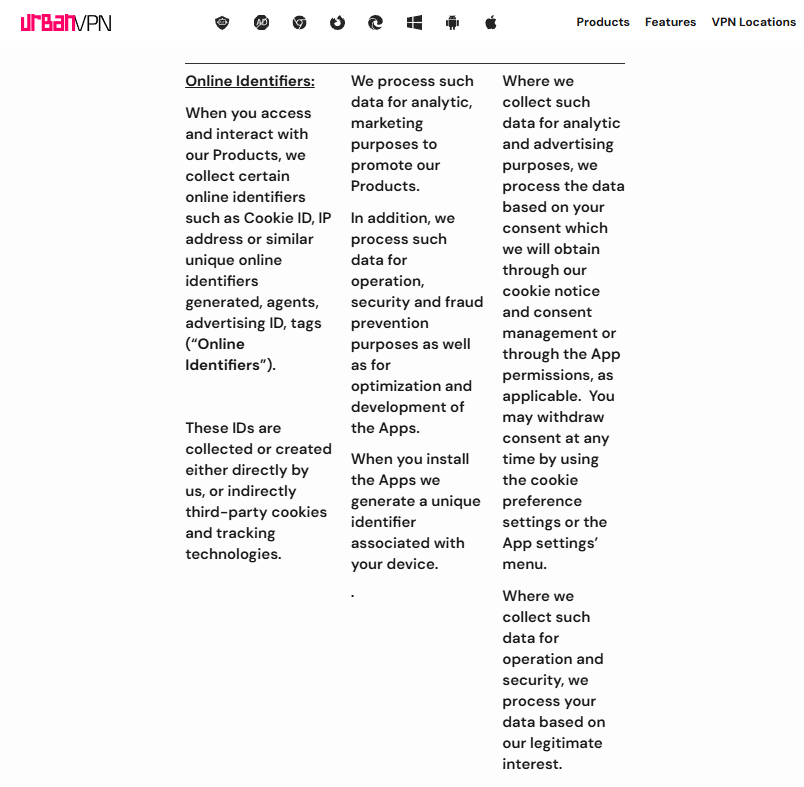 Urban VPN privacy policy section