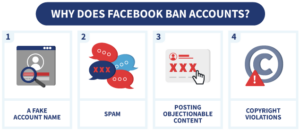 Facebook Ban Ribbons How to Get Unbanned From Facebook: Complete Guide (2026)
