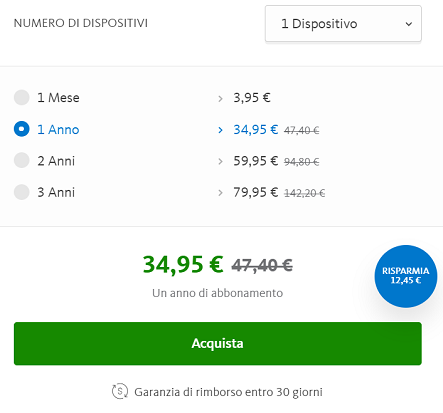 Avira antivirus Pro prezzo