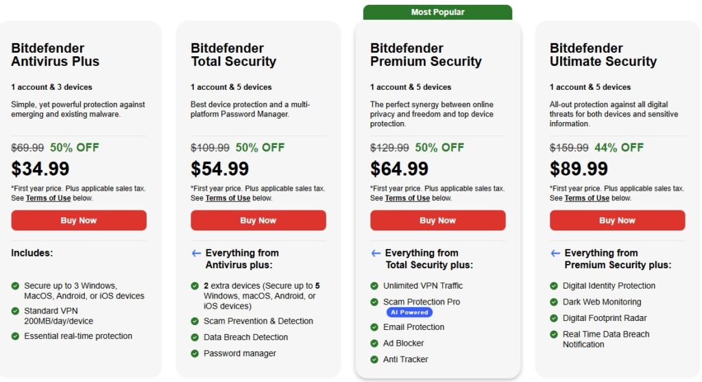 Bitdefender Back to School Student plans 2026