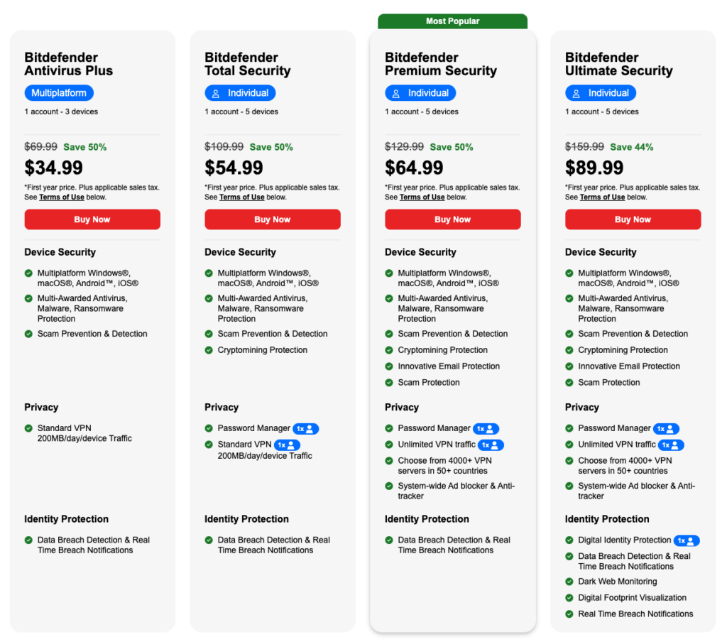 Bitdefender discounted subscription plans