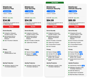 Bitdefender Deals & Discount Codes in 2026 – Save up to 50%
