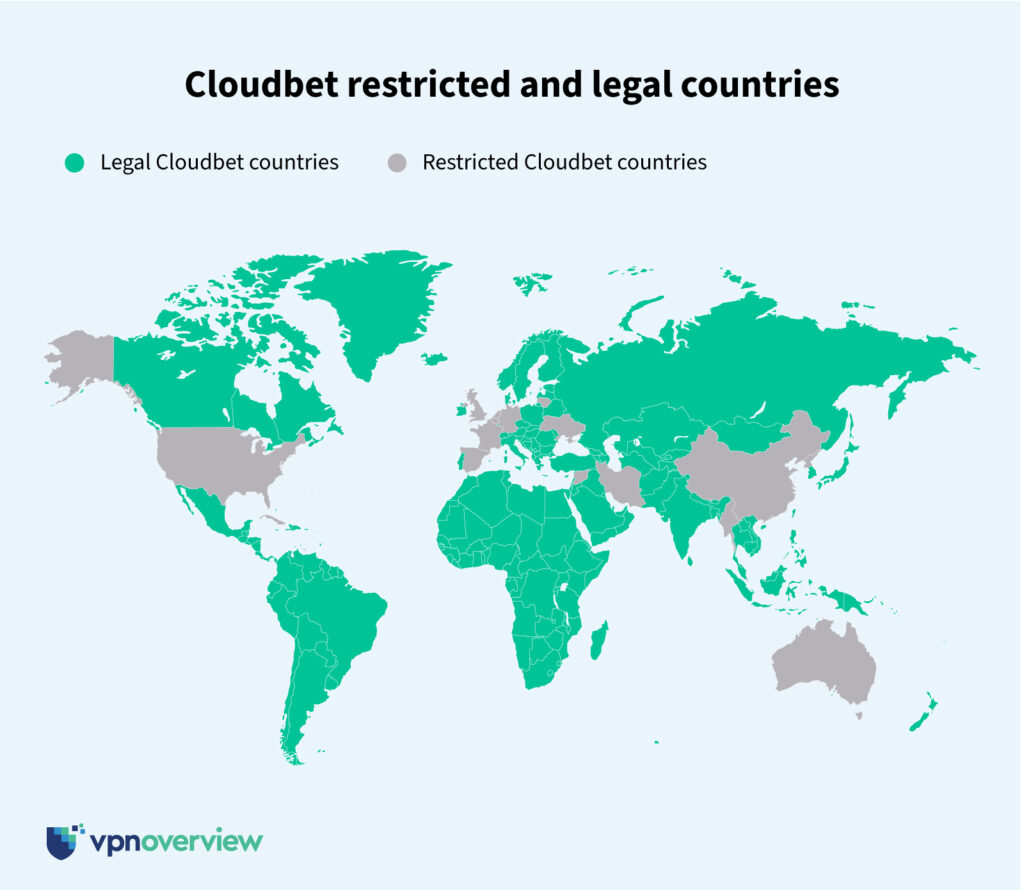 cloudbet restricted and legal countries