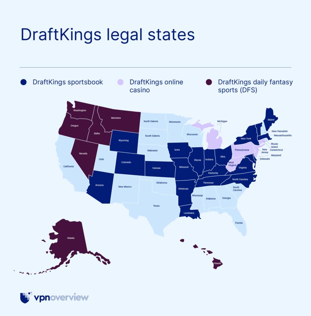 DraftKings legal US states