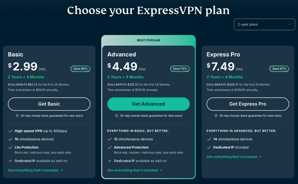 Save big with ExpressVPN Black Friday discounts