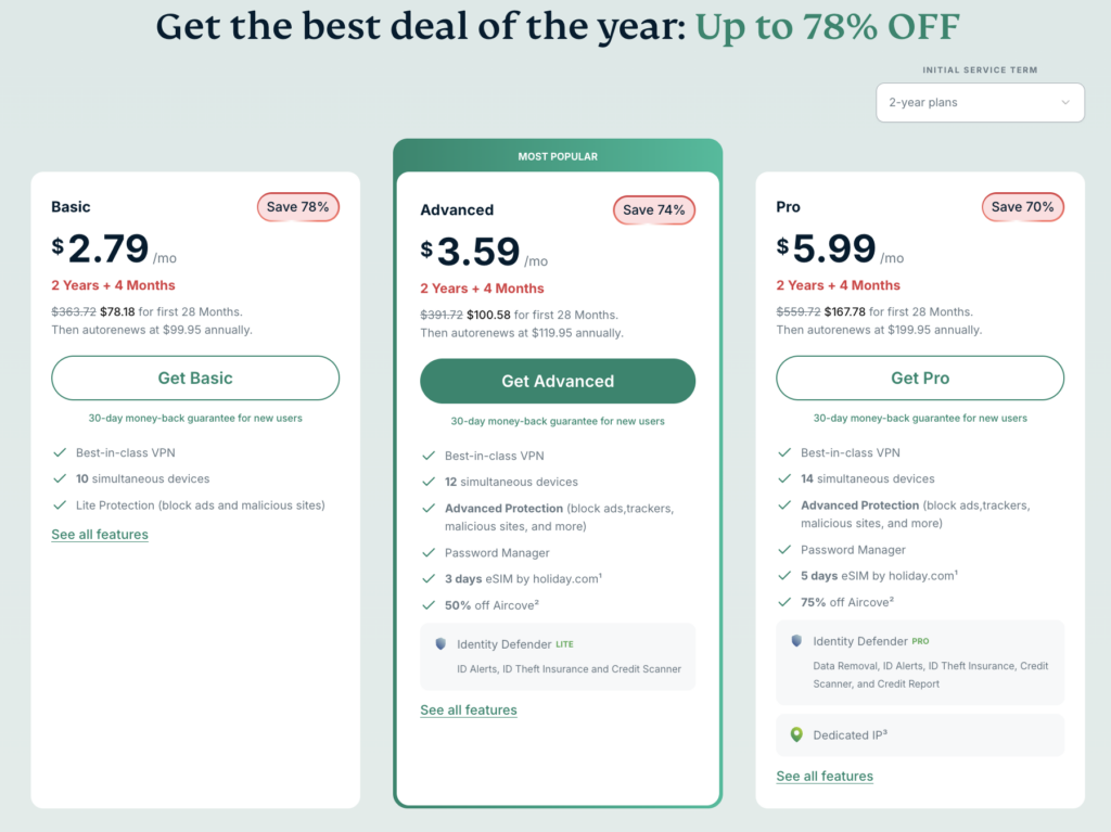 ExpressVPN winter sale pricing 2026