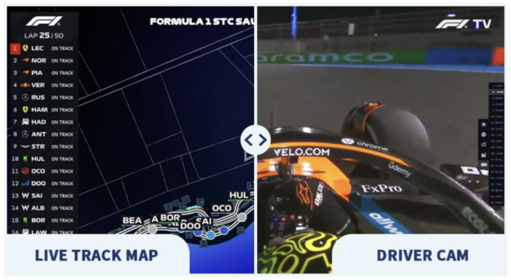 F1 TV Pro track vs driver cam feeds