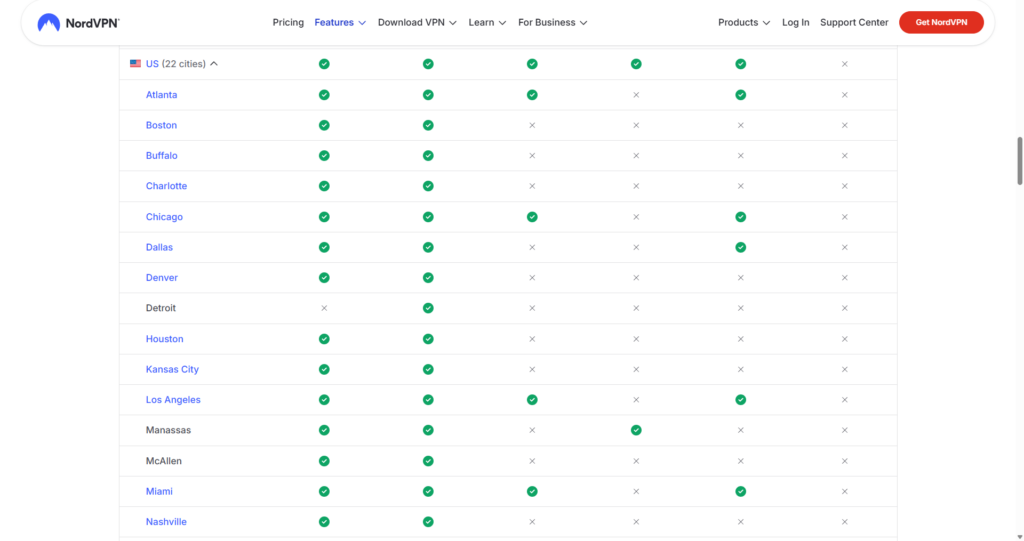 NordVPN US servers