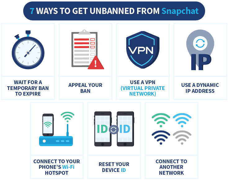 7 ways to get unbanned from snapchat