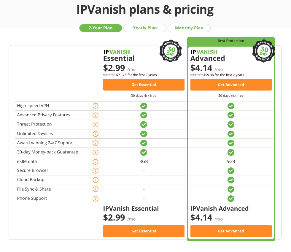 IPVanish discounted plans