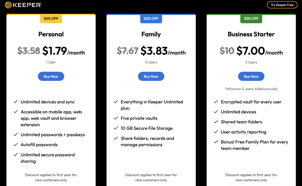 Get a cheaper Keeper subscription